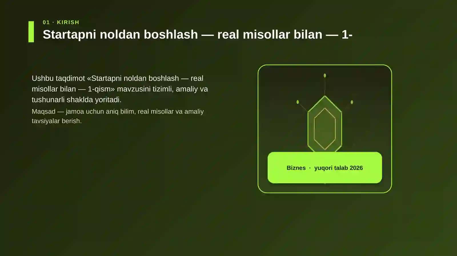 Startapni noldan boshlash — real misollar bilan — 1-qism 3