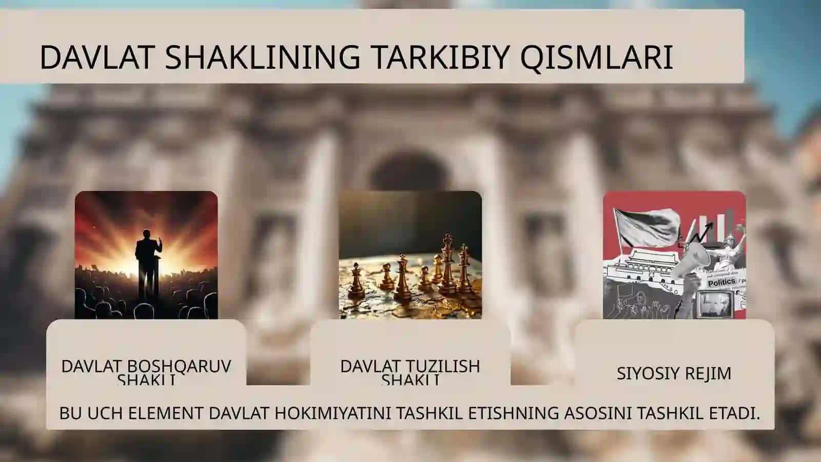 Davlat Shakllari 3