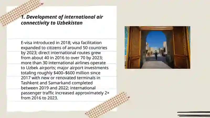 Development of International Air Connectivity to Uzbekistan 3