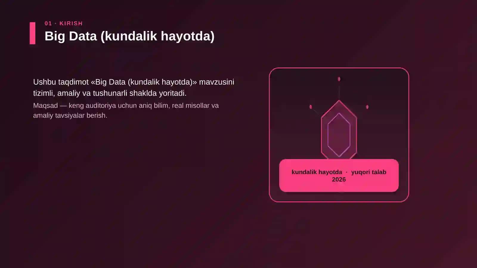 Big Data (kundalik hayotda) 3