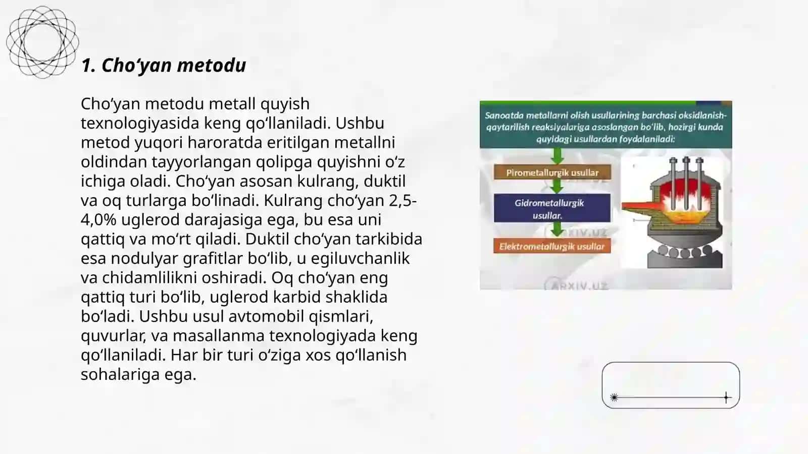 Choʻyan metodu 3