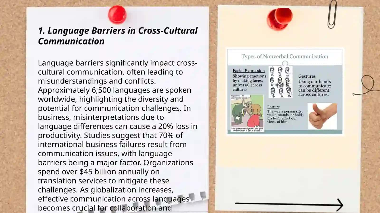 Cross-cultural communication. Verbal and non-verbal language in different cultures 3