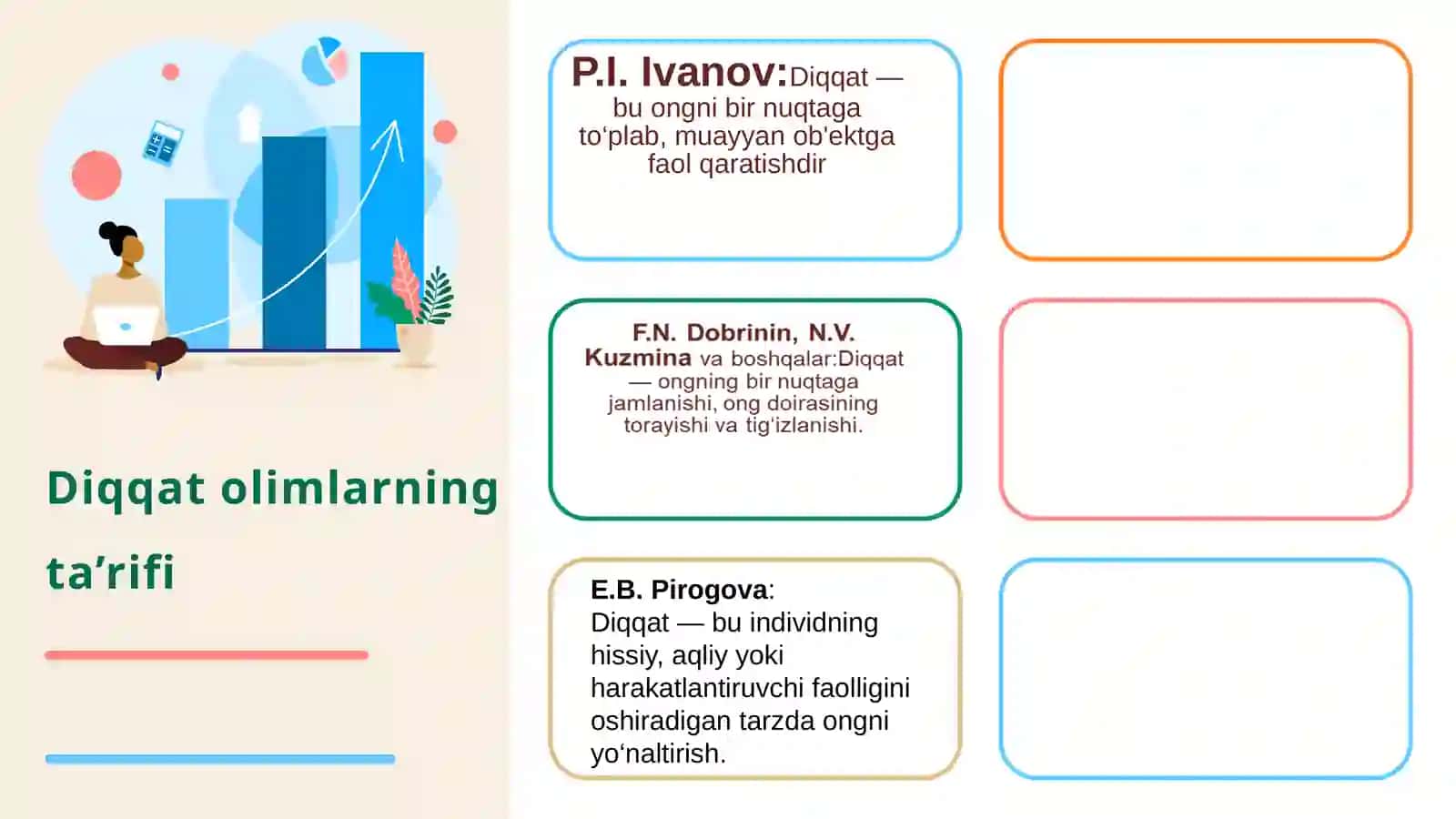Diqqatning nerv-fiziologik asoslari 3