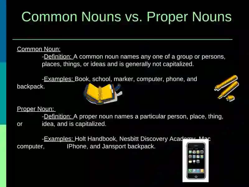 Part of Speech PowerPoint Presentation 3