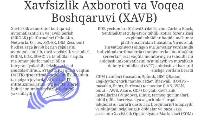 Xavfsizlik Axboroti va Voqea Boshqaruvi (XAVB) 3