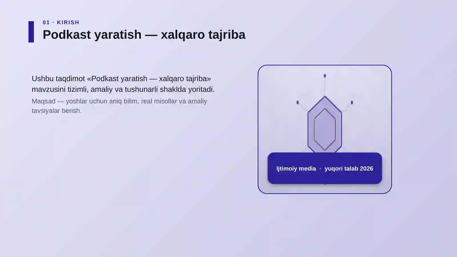 Podkast yaratish — xalqaro tajriba 3
