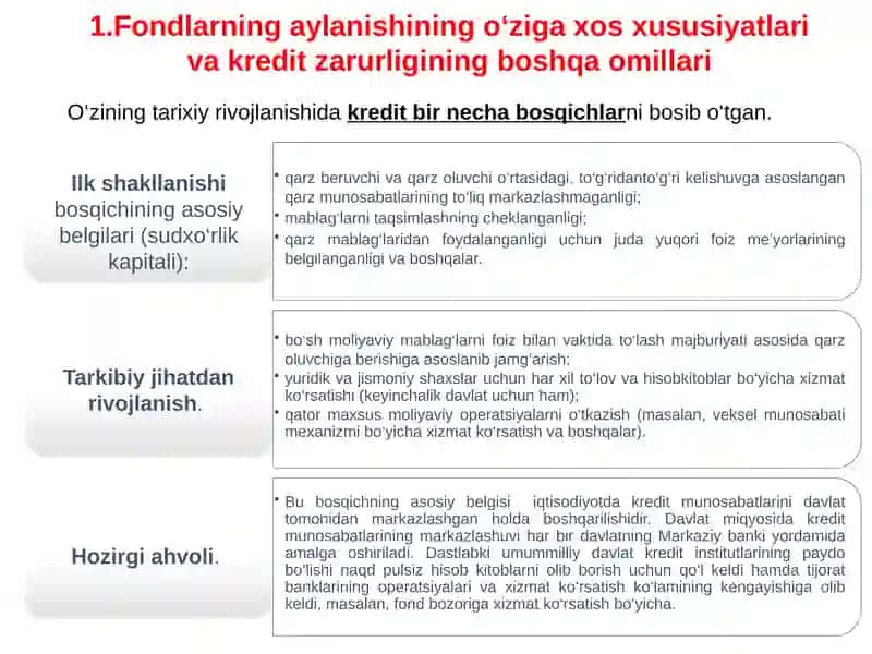 Kreditning mohiyati, zarurligi, funksiyalari va turlari 3
