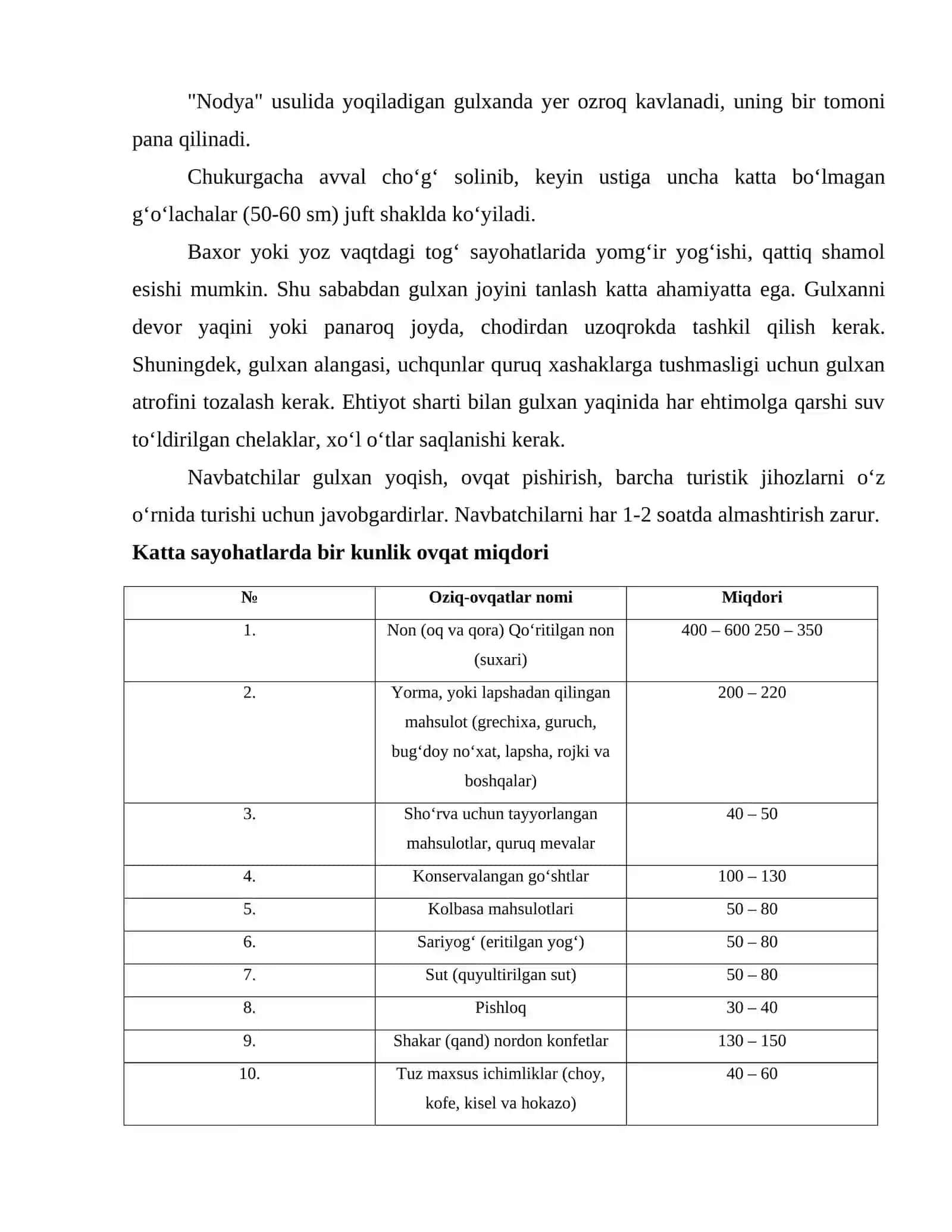 Gulxan yoqish turlari (usullari) 3