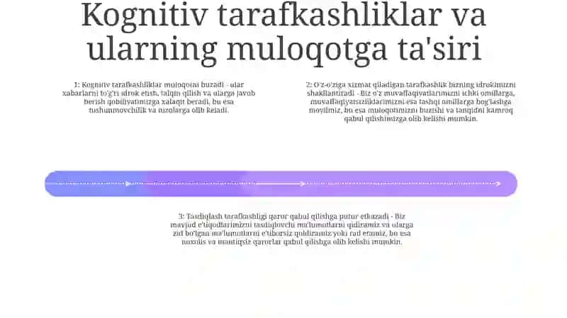Muomala va Muloqotning Psixologik Vositalari 3