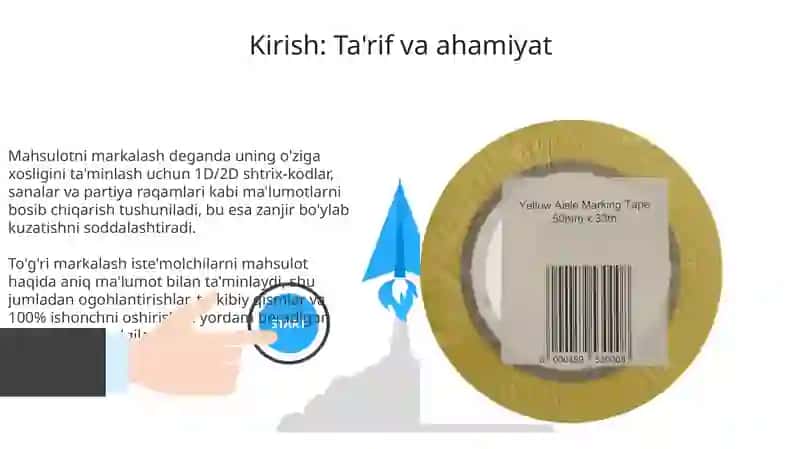 Mahsulotlarni markalash va yorliqlash orqali identifikatsiya qilish 3