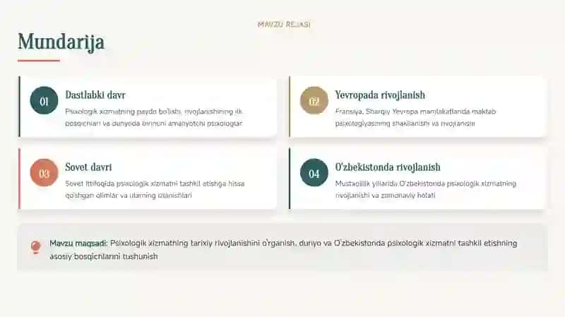 Psixologik xizmatni tashkil etish tarixi 3