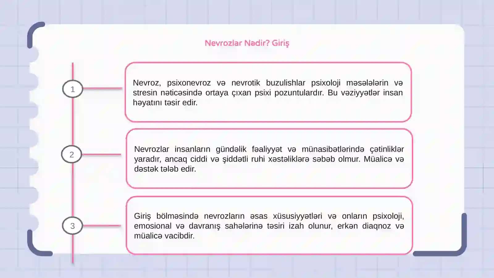 Nevrozlar Nədir? Giriş 3