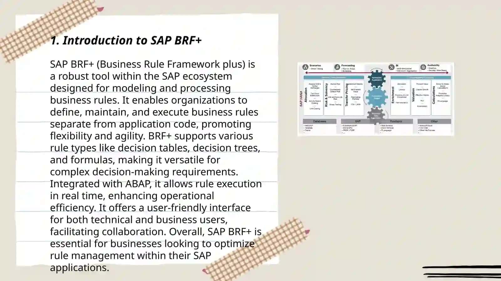 SAP BRF+ (Business Rules Framework): Decision Management 3