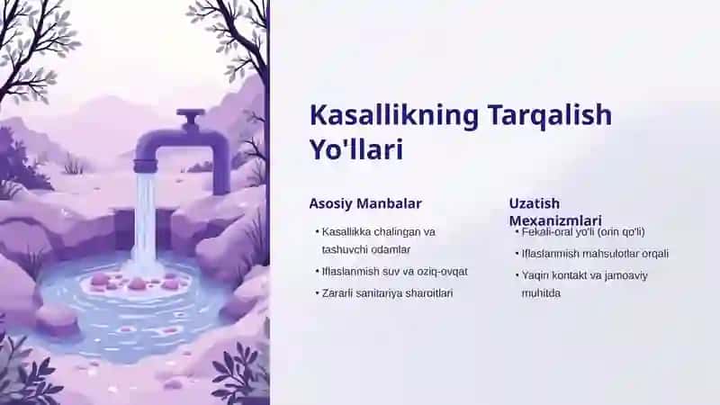 Shigelyoz Epidemiyasi 3