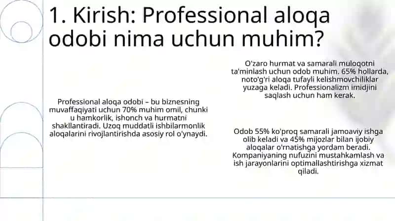 Kasbiy muloqot odobi 3