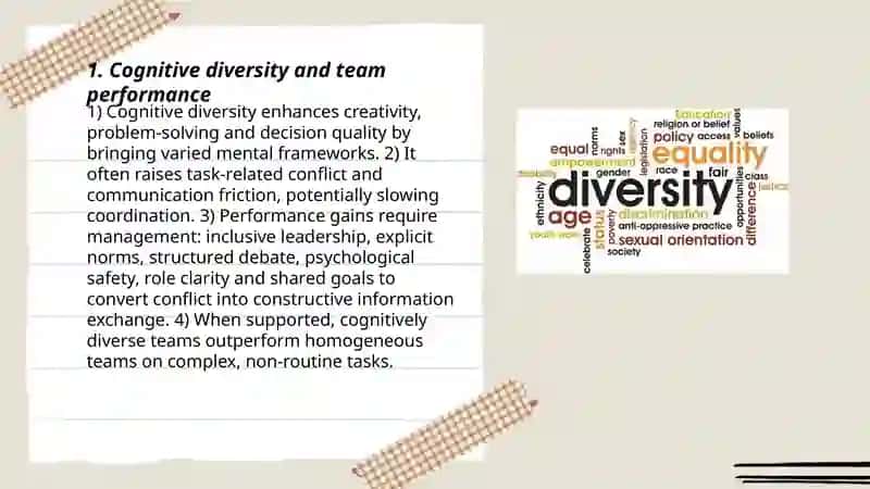 Diversity of Thoughts | Conflicts and Solutions 3