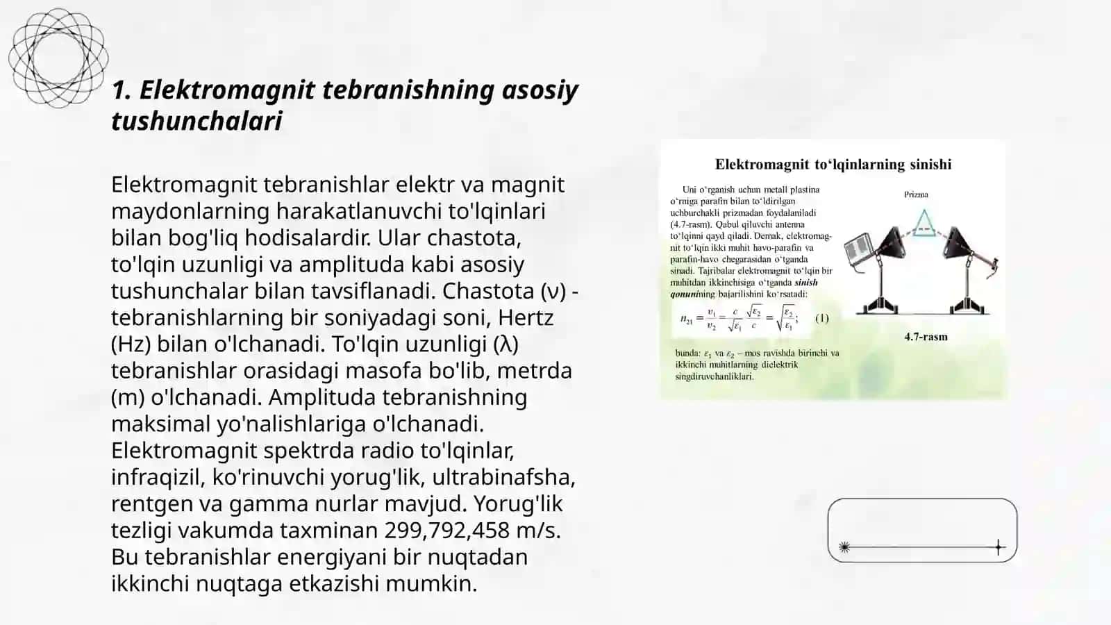 Erkin elektromagnit tebranish konturi 3