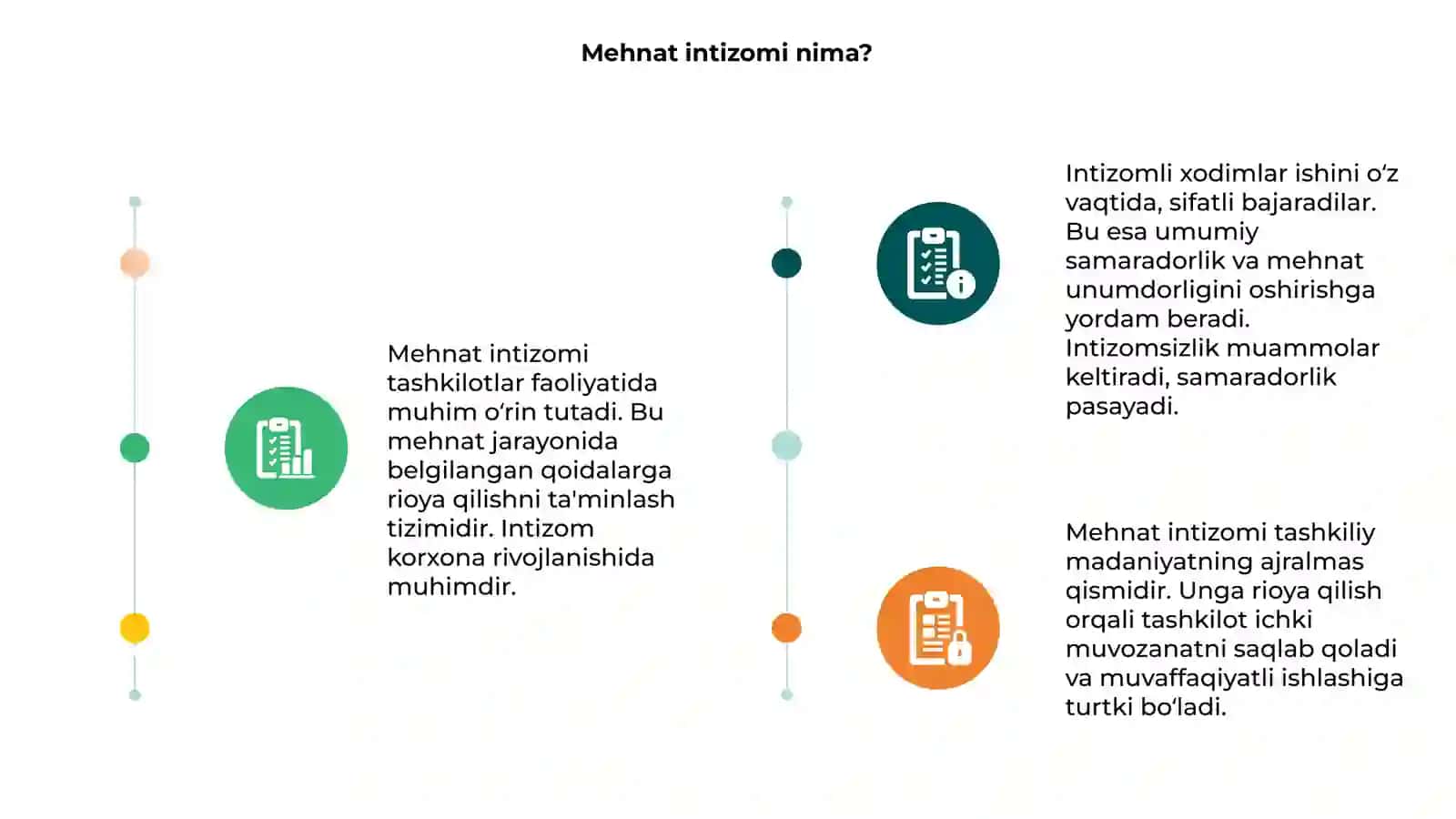Mehnat Intizomi 3