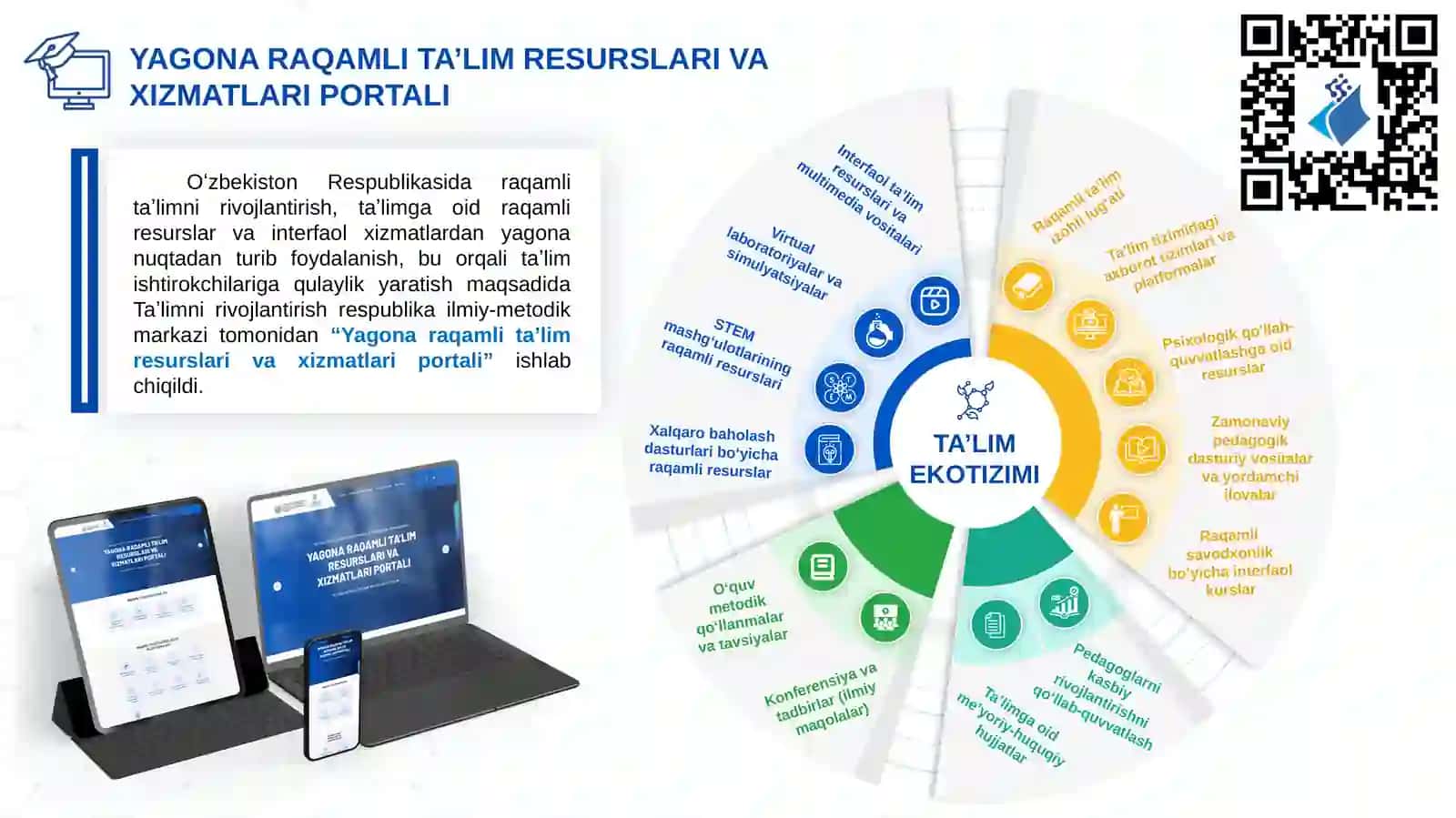 YAGONA RAQAMLI TA’LIM RESURSLARIVA XIZMATLARIPORTALIDAGI INTERFAOL RESURSLARDAN SAMARALI FOYDALANISH 3