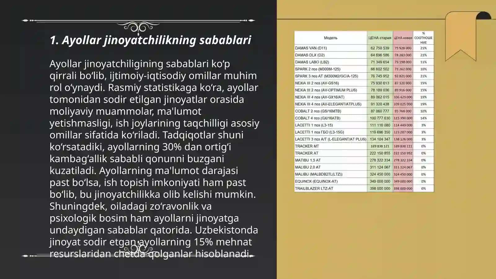 Ayollar jinoyatchilikning kriminalogik tavsifi va uni oldini olish 3