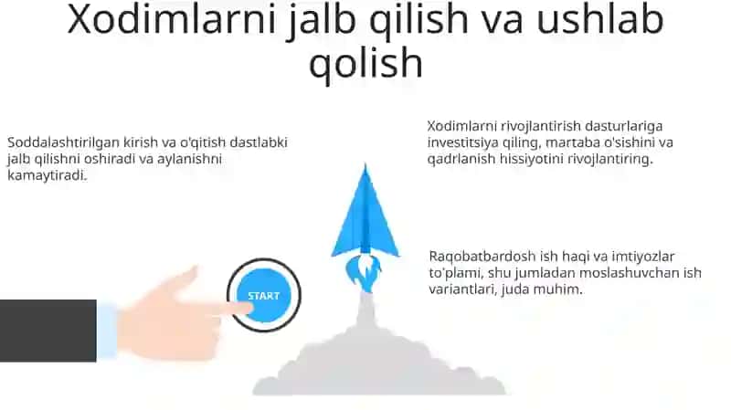 Strategik Kadrlar Rejalashtirish 3