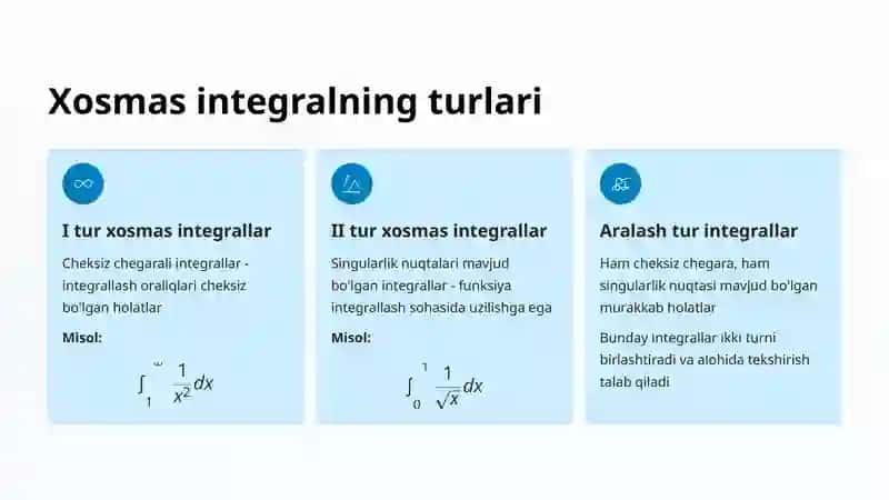 Xosmas integrallar: Nazariya va Amaliyotga Kirish 3