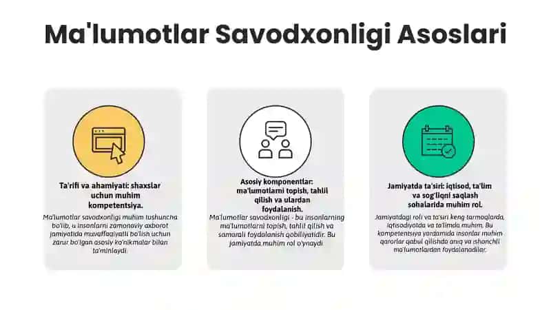 Ma'lumotlar savodxonligi 3