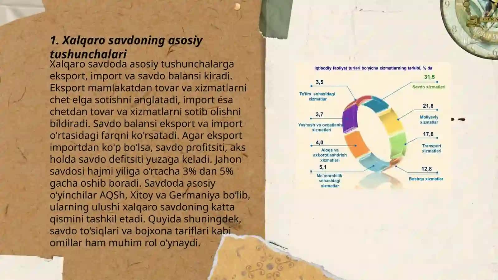 Xalqaro savdo tarkibi rivojlanish bosqichlari 3
