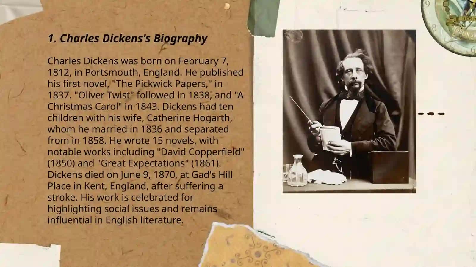 Charles Dickens's Biography 3