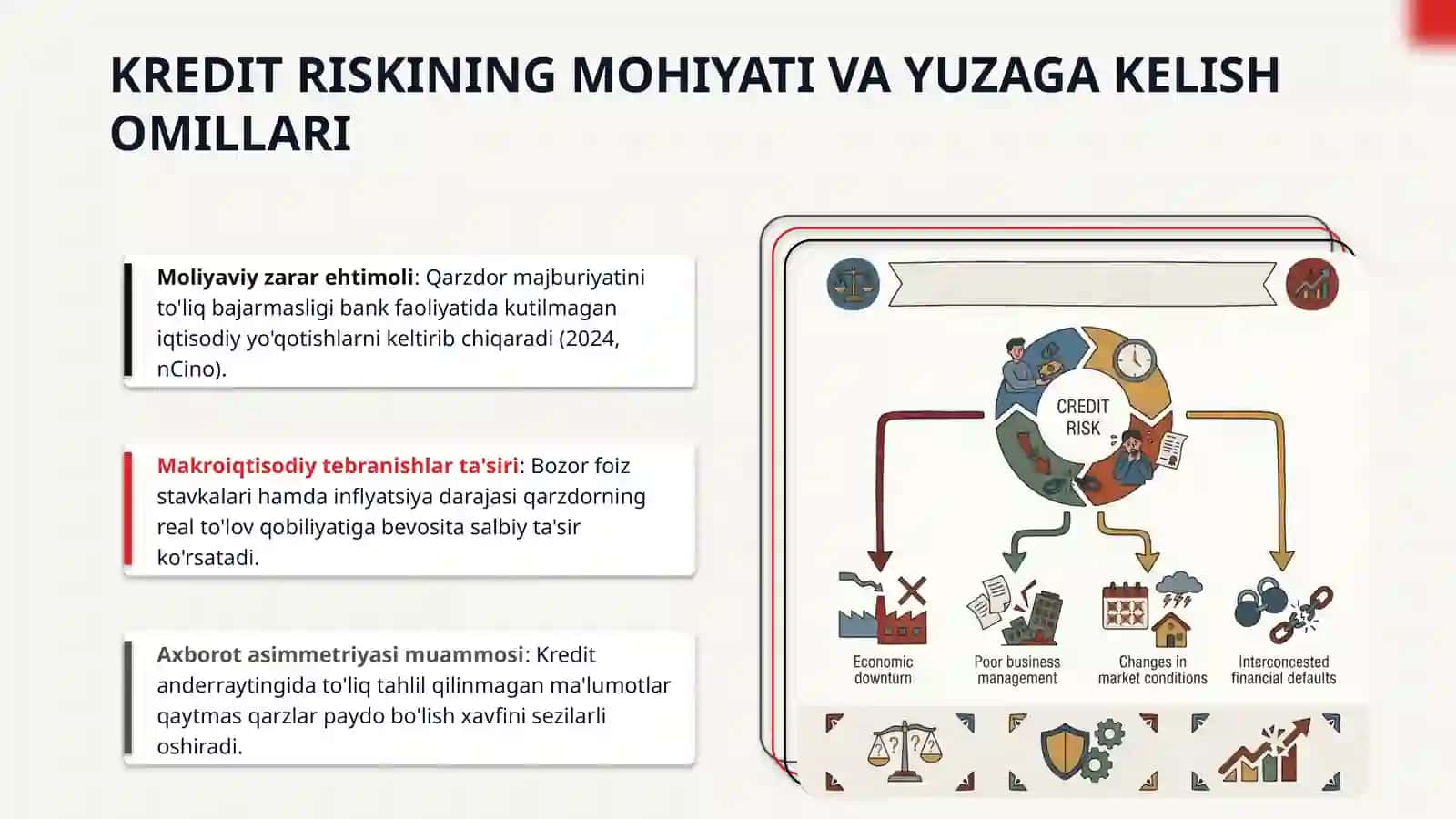 Kredit risklarini baholash va boshqarish mexanizmlari 3