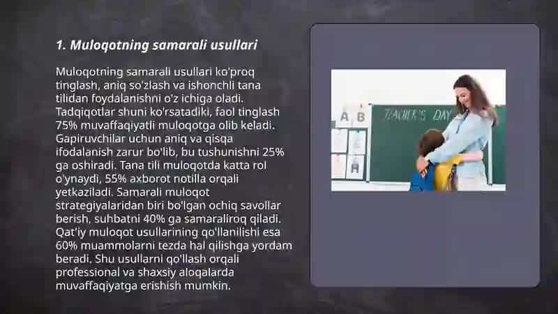 Muloqotning samarali usullari 3