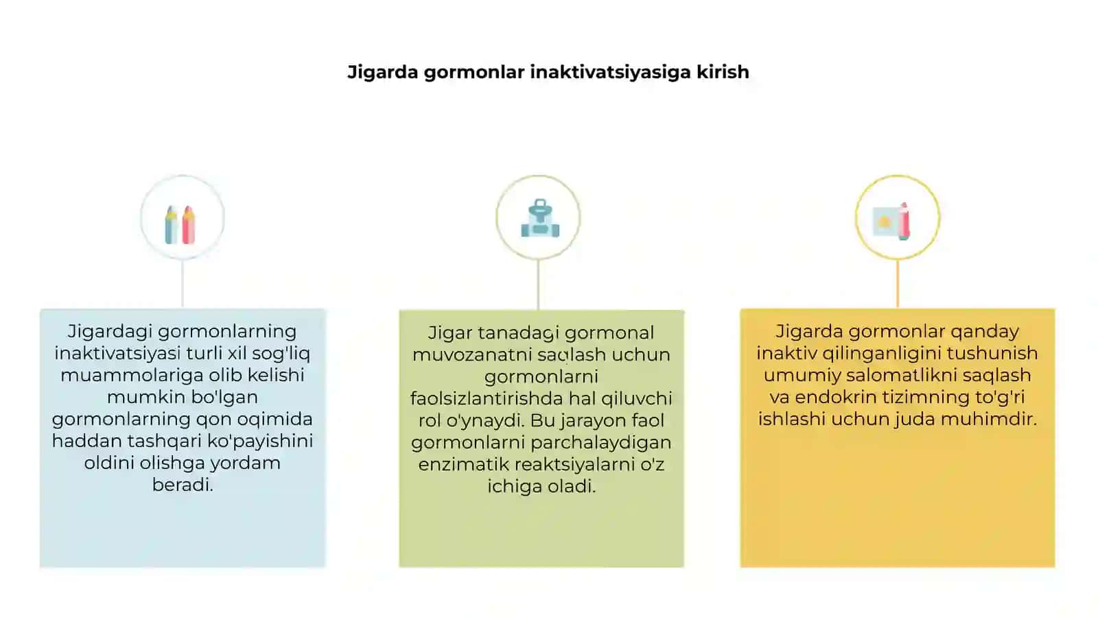 Jigarda garmonlarning inaktivatsiyasi 3