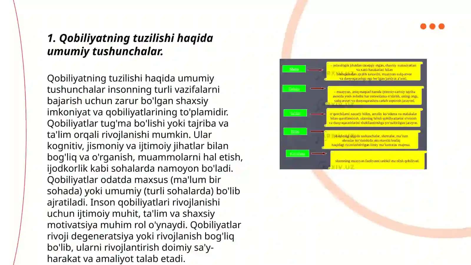 Qobiliyatning tuzilishi.Qobiliyat ierarxiyasi va rivojlanishi haqida mushohadalar 3
