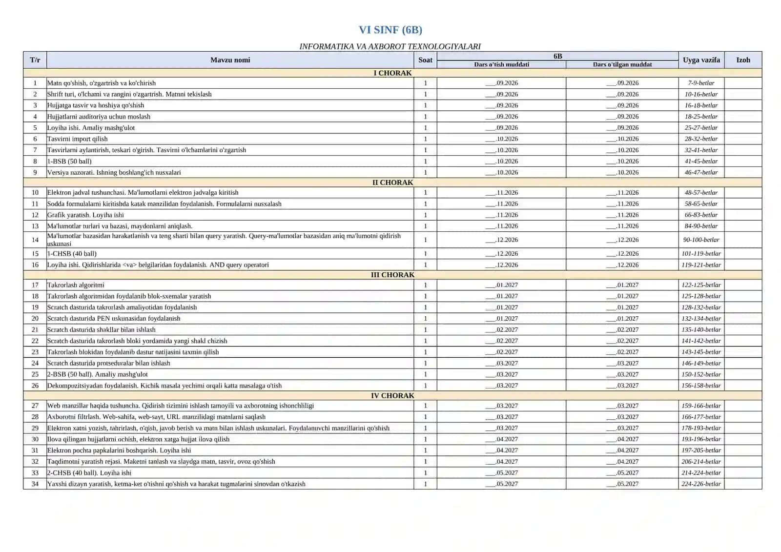Informatika va Robototexnika fanidan yillik taqvimiy-mavzular 3