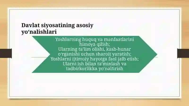 Mamlakatimizda yoshlarni qo‘llab-quvvatlash borasida amalga oshirilayotgan islohotlar 3