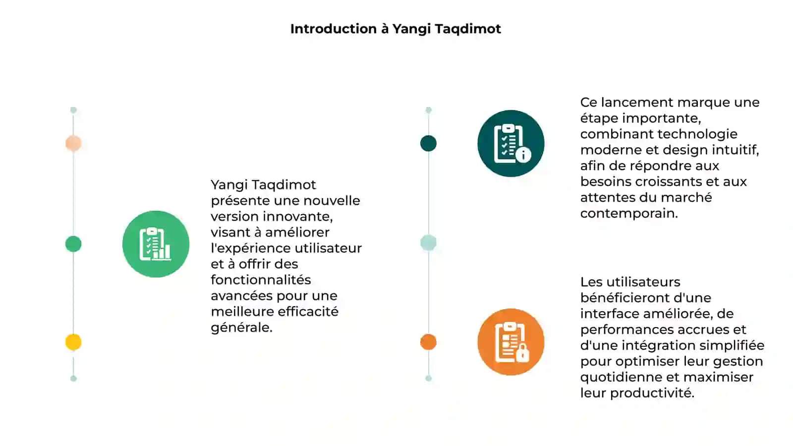 Yangi Taqdimot 3