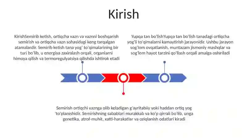 Semirib ketish, ortiqcha vazn va vaznni boshqarish 3