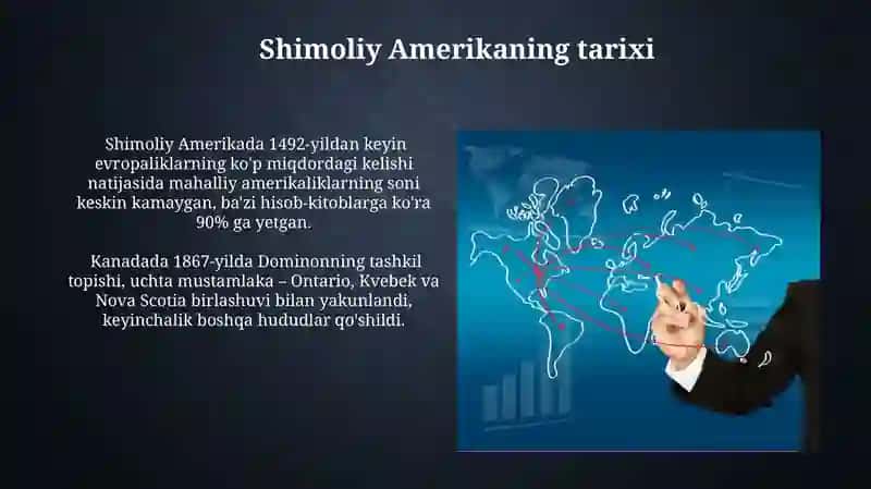 Shimoliy Amerimaning tarixi 3