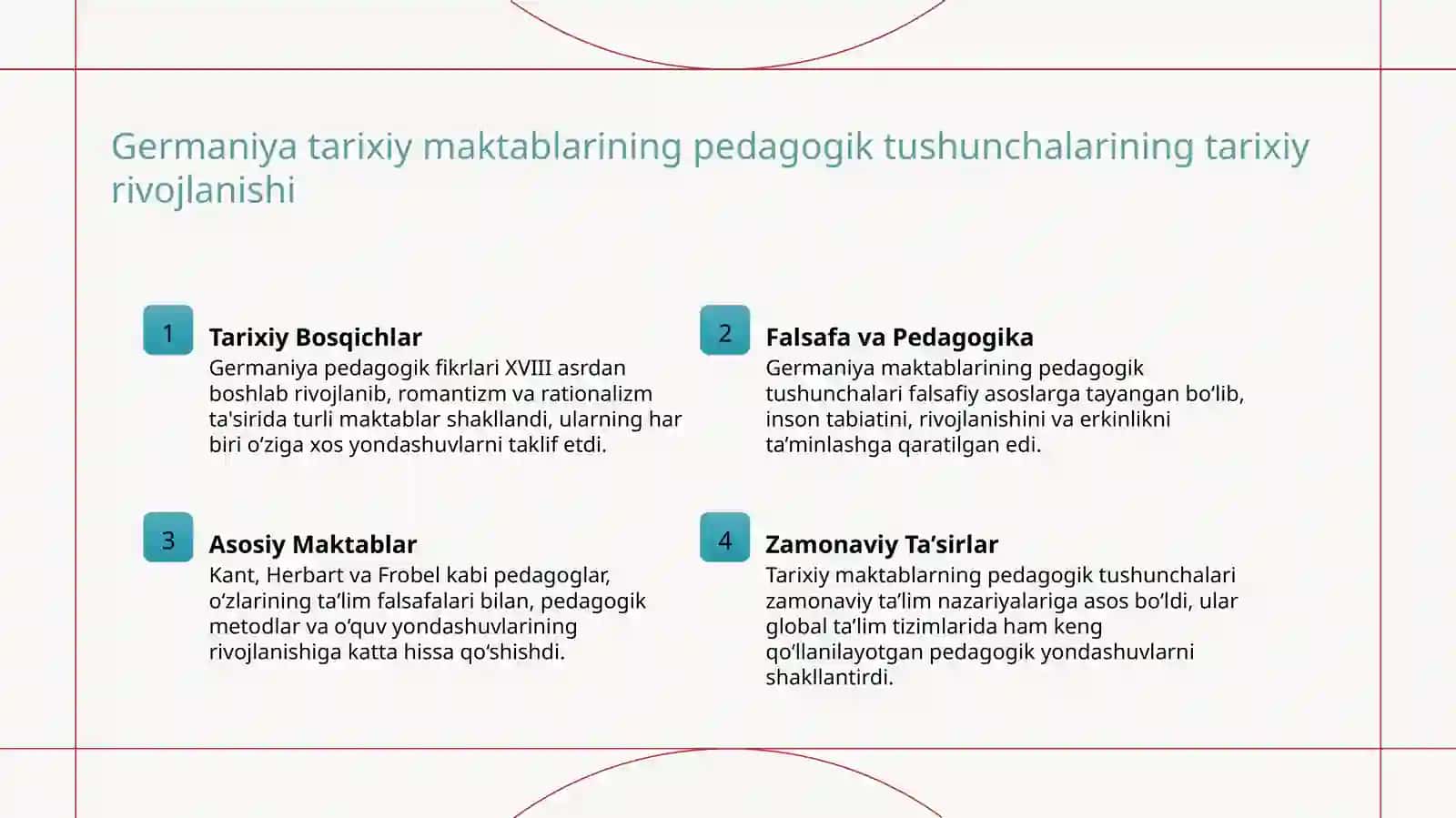Germaniyadagi tarixiy maktab g'oyalarining ó'ziga xos xususiyatlari 3