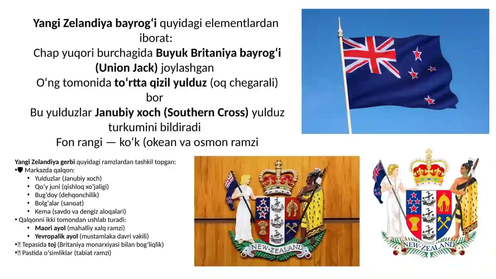 YangiZelandiya 3