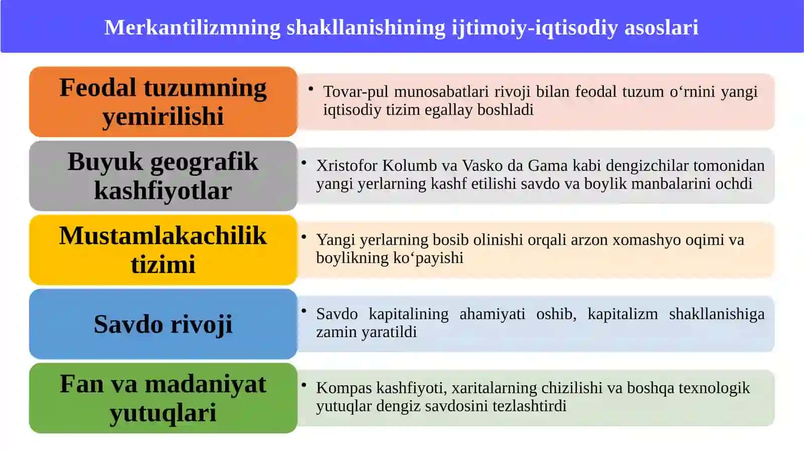 Merkantilizm iqtisodiy ta’limotining mohiyati va ahamiyati 3
