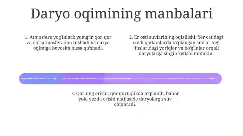 Daryo Oqimining Hosil Bolish Va Unga Tasir Etuvchi Omillar 3