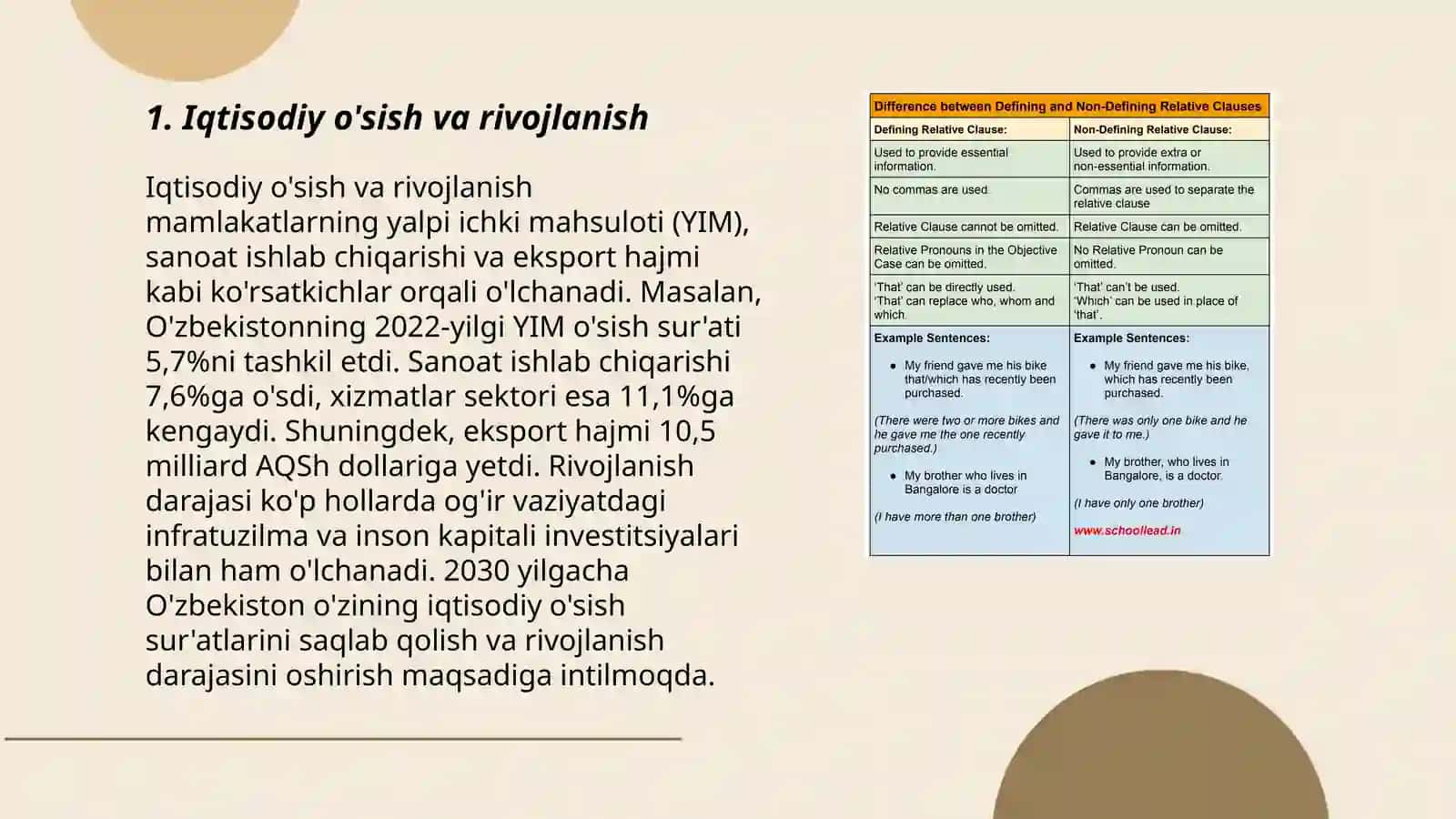 Iqtisodiyotning skilligi va rivojlantirish va makroiqtisodiy berqarorlik 3