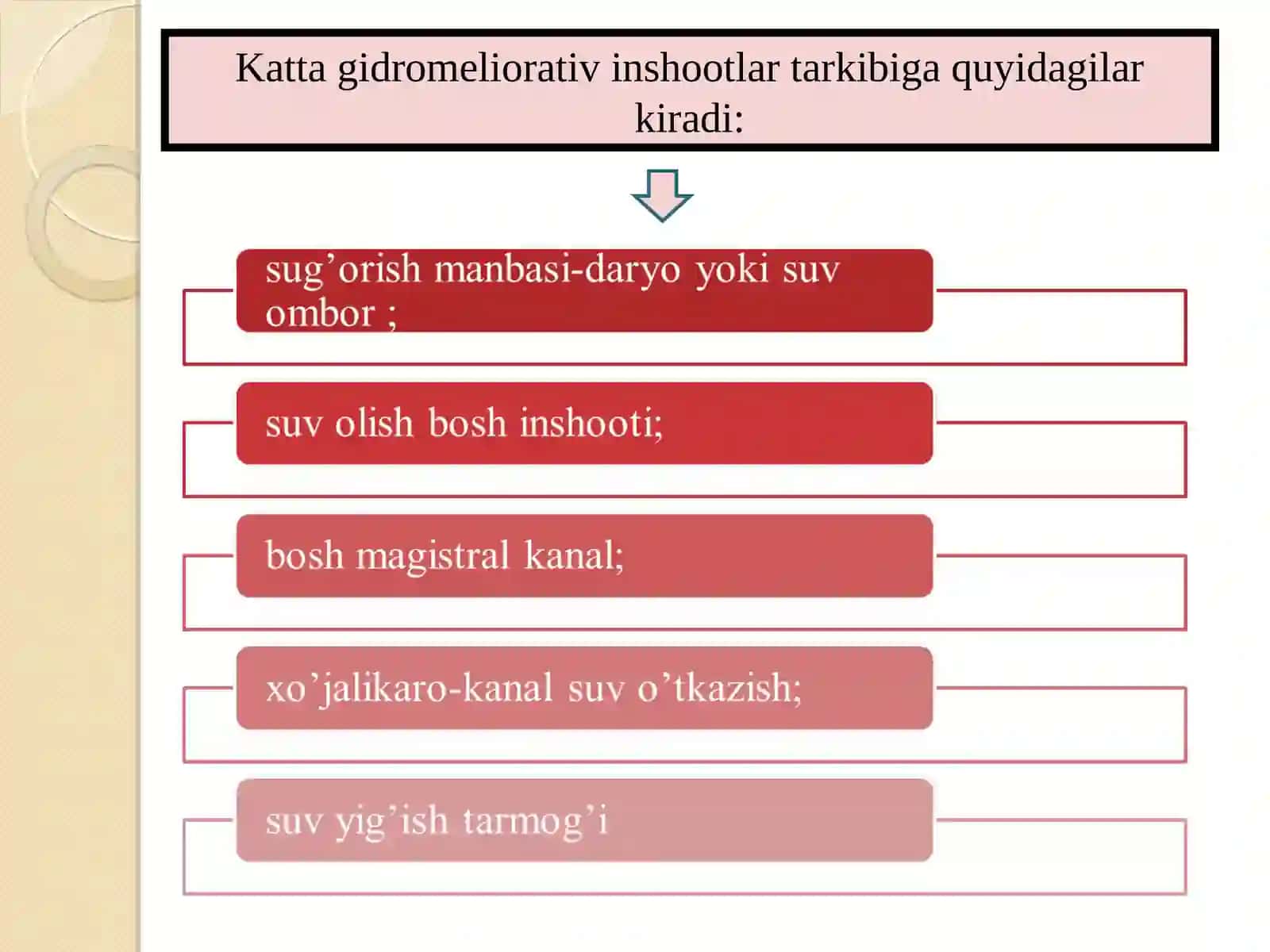 Gidromeliorativ inshootlarni loyihalash va qurishda geodezik ishlar 3