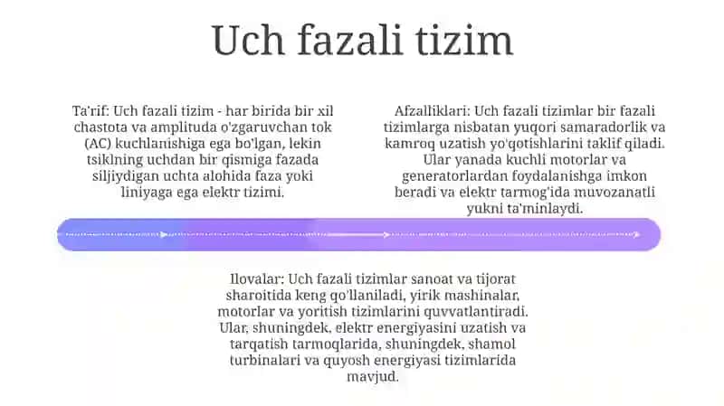 Uch Fazali Tok 3