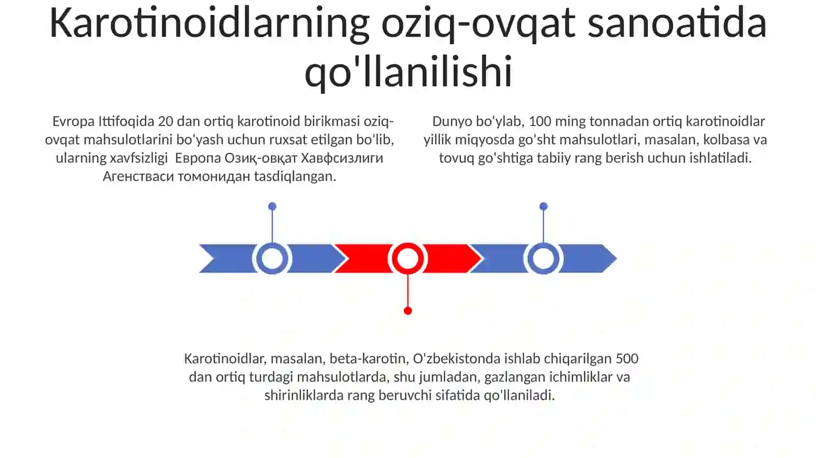 Karatinoidlar 3