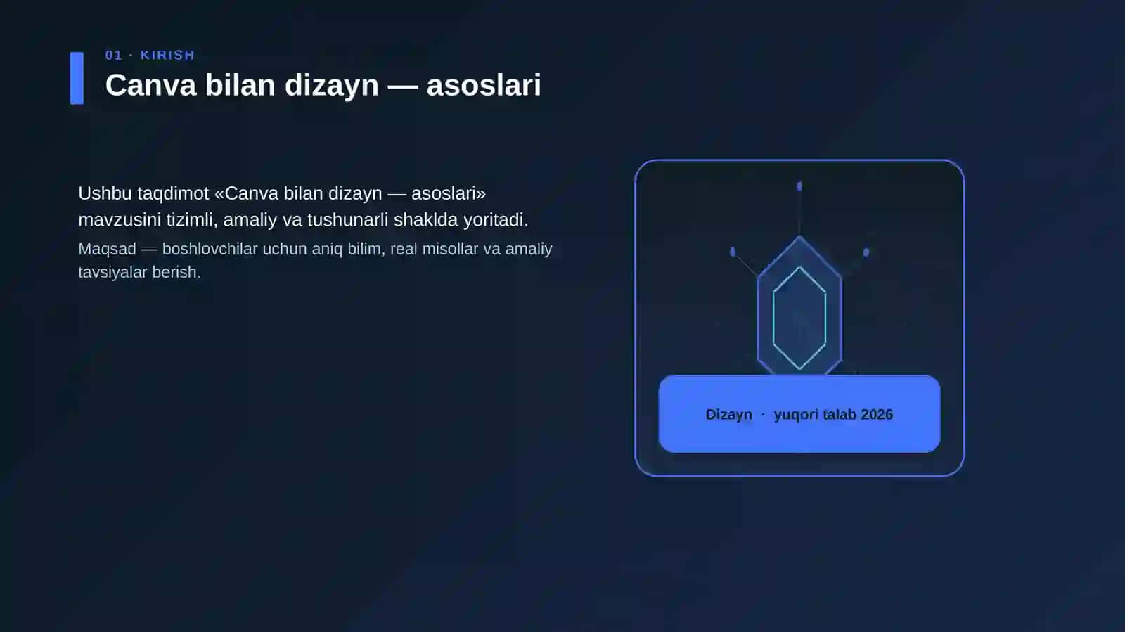 Canva bilan dizayn — asoslari 3