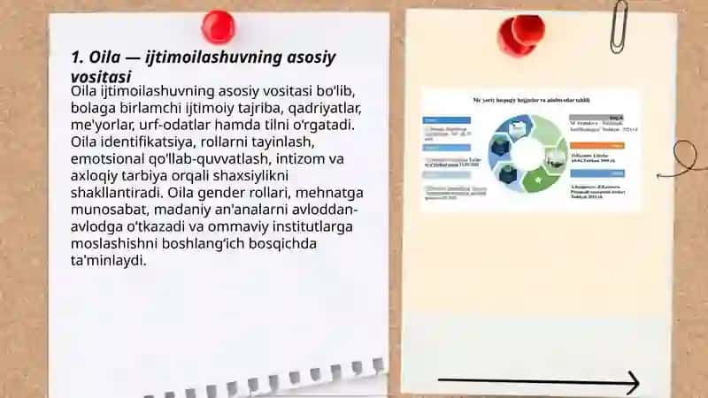 IJTIMOILASHUV TUSHUNCHASI VOSITALARI 3