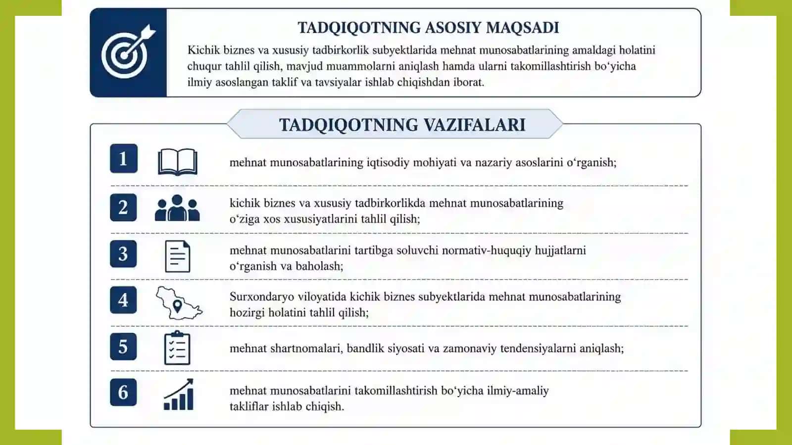 Kichik biznes va xususiy tadbirkorlikni rivojlantirishda mehnat munosabatlarini takomillashtirish 3