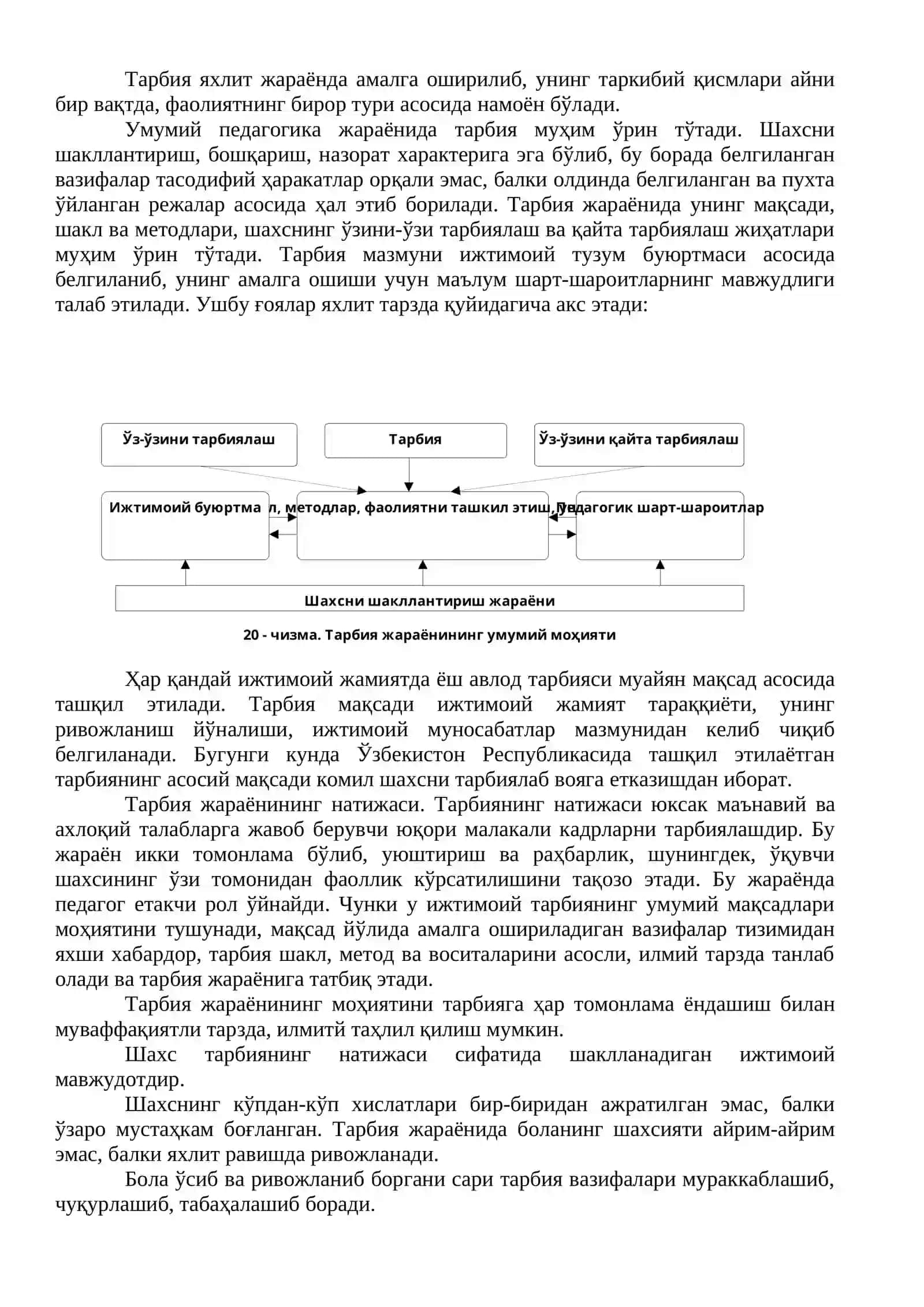 Тарбия назарияси 3
